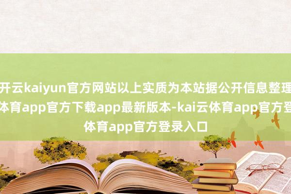开云kaiyun官方网站以上实质为本站据公开信息整理-kai云体育app官方下载app最新版本-kai云体育app官方登录入口