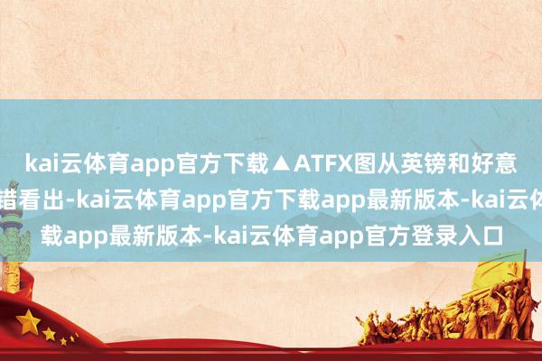 kai云体育app官方下载▲ATFX图从英镑和好意思元的走势重叠图不错看出-kai云体育app官方下载app最新版本-kai云体育app官方登录入口