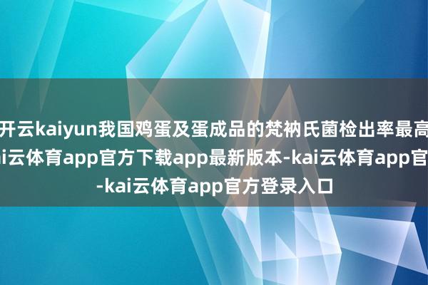 开云kaiyun我国鸡蛋及蛋成品的梵衲氏菌检出率最高达 43%-kai云体育app官方下载app最新版本-kai云体育app官方登录入口