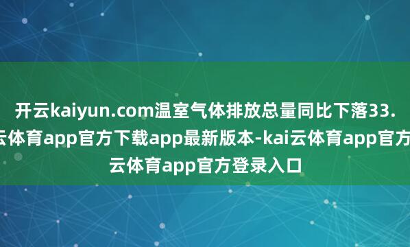 开云kaiyun.com温室气体排放总量同比下落33.6%-kai云体育app官方下载app最新版本-kai云体育app官方登录入口