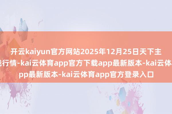 开云kaiyun官方网站2025年12月25日天下主要批发市集香瓜价钱行情-kai云体育app官方下载app最新版本-kai云体育app官方登录入口