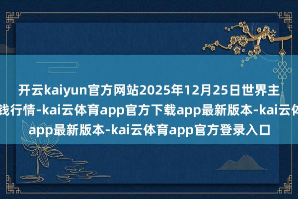 开云kaiyun官方网站2025年12月25日世界主要批发商场香水梨价钱行情-kai云体育app官方下载app最新版本-kai云体育app官方登录入口